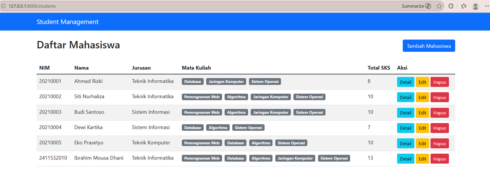 Thumbnail Java